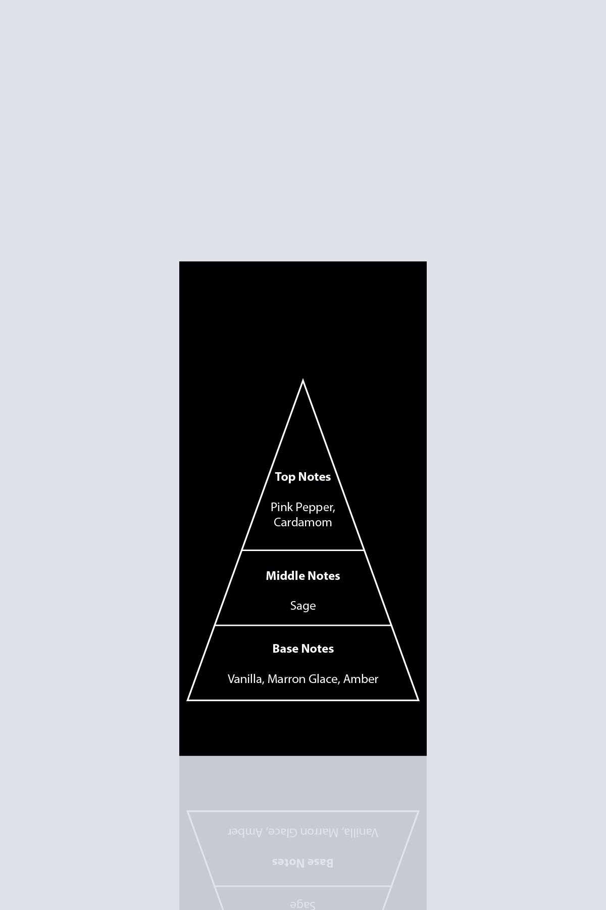 North Star Men's Perfume Standard - LUFIAN